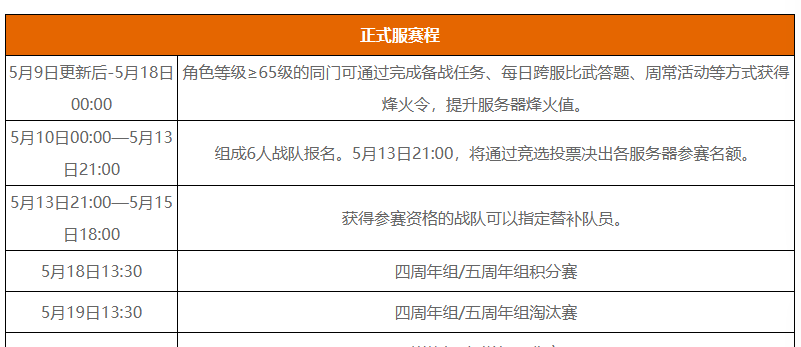 《逆水寒手游》天下*跨服比武大会赛程表