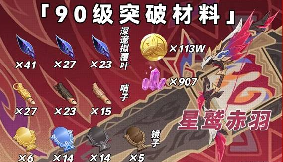 《原神》恰斯卡及专武突破材料一览